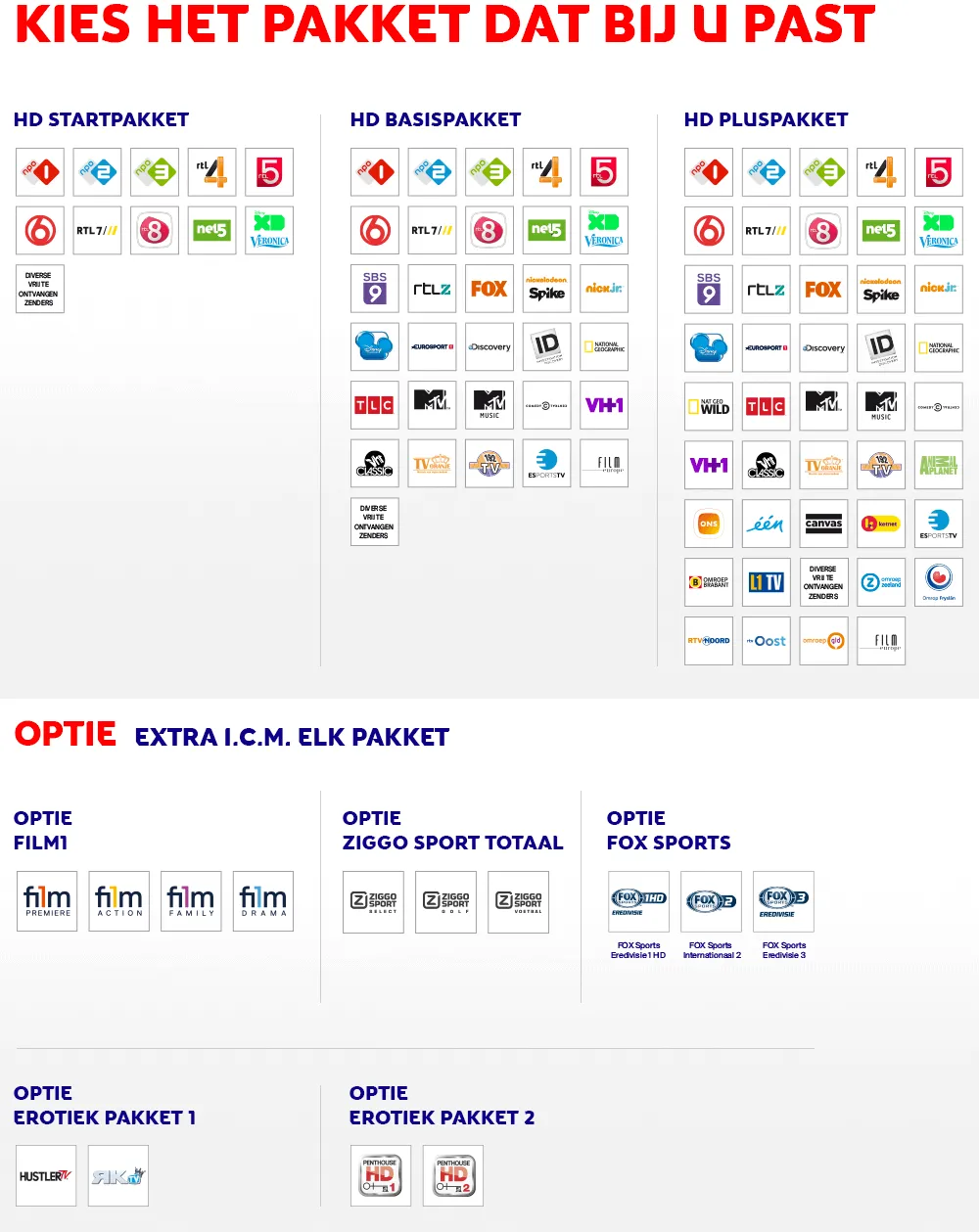 Amante Paisaje evaporación canal digitaal radio zenderlijst